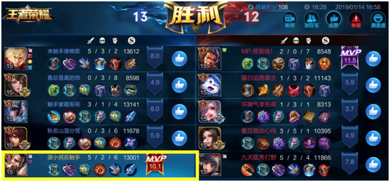 王者荣耀:s14边路霸主是谁?触手荣耀野王:李信成废品