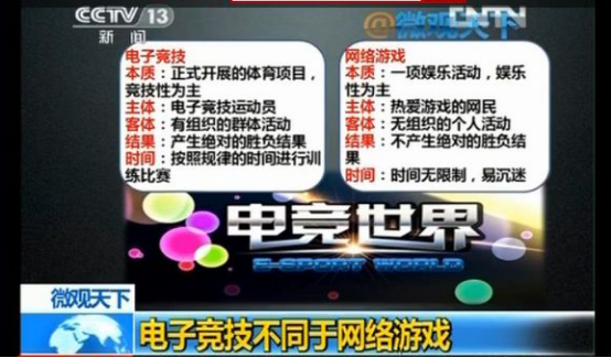 央视新闻 “为电竞正名”