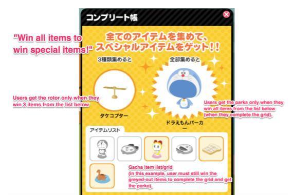 如何圈住大R：日本手游开发商的五种手段