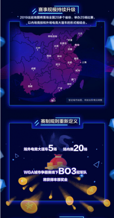 引爆2019电竞狂潮,小沃WGA全新赛事即刻启程