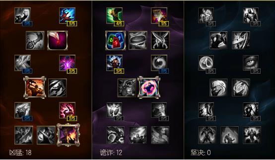 盘点LOL最难操作 苦练之后必上王者