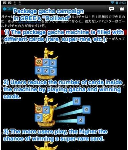 如何圈住大R:日本手游开发商的五种手段
