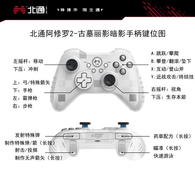 古墓丽影:暗影手柄上手体验,主线流程攻略 美洲