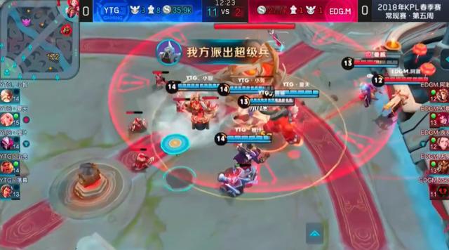 KPL4月18日第2场:路西法回归!YTG赛季首胜!A