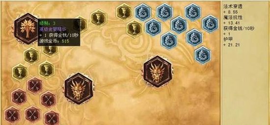 英雄联盟蜘蛛女皇出装 蜘蛛女皇天赋全攻略