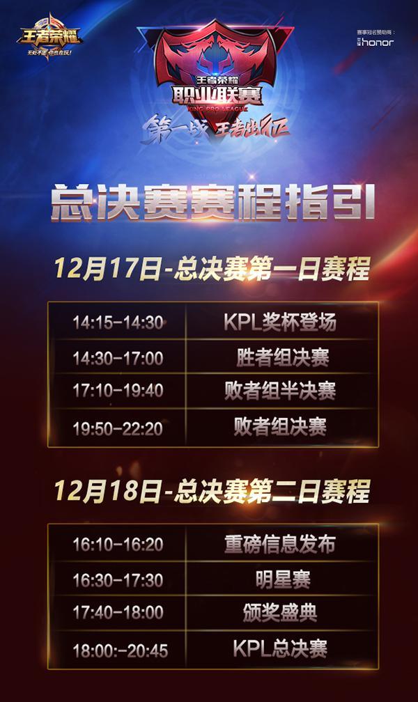 王者荣耀KPL独家视角 解密总决赛夺冠门大热