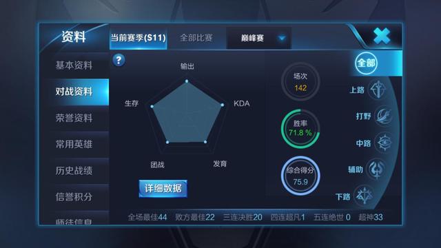 王者荣耀巅峰榜双榜状元李知恩斗鱼开播 引来斗鱼CEO围观