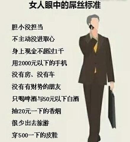 洋葱新闻:不怕你穷 怕你没有上进心!