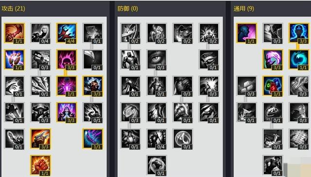 天赋:+技能加点