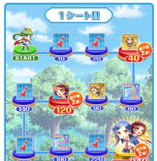 如何圈住大R：日本手游开发商的五种手段