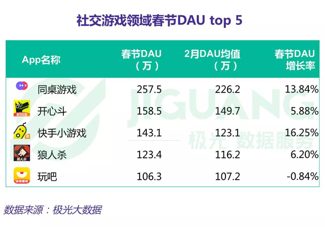 ʢ磺Ϸ ȫı1+12