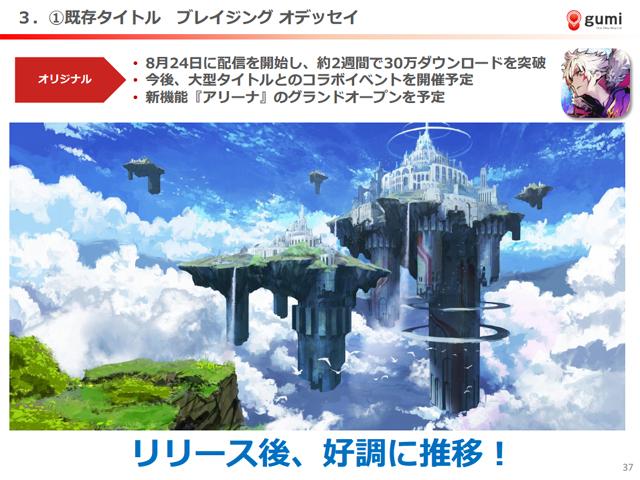 gumiQ1财报：净赚216万 六款新作锐意开发中