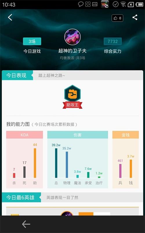 CF专区降临 掌上TGP开启三巨头时代