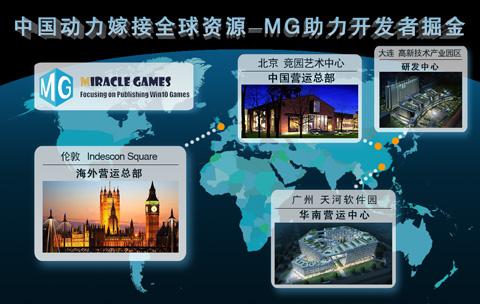 MG宣布代理Supercell《部落冲突:皇室战争》UWP版