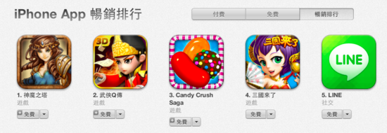 新派卡牌受欢迎 武侠Q传台湾畅销三甲