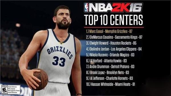 《NBA 2K16》5大位置最强球员Top10 詹皇、