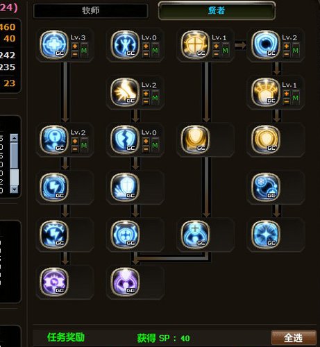 诺林牧师天使篇漫画_牧师收入(2)