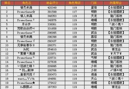 峰回路转歌曲谱_峰回路转的励志图片