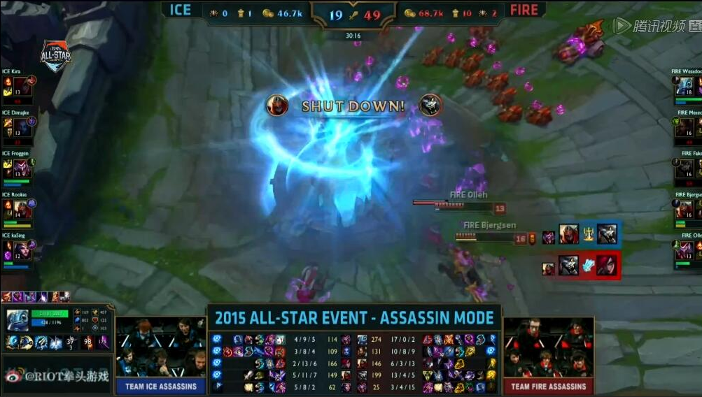 LPL2015