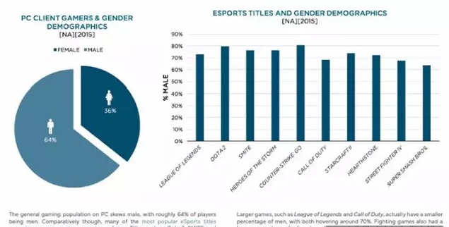 EEDAR羺棺û75% Ըǿ