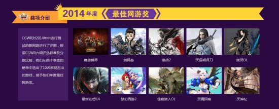 cgwr排行榜_十大人气格斗网游_CGWR特色专题_CGWR网游排行榜_新浪游戏_新...