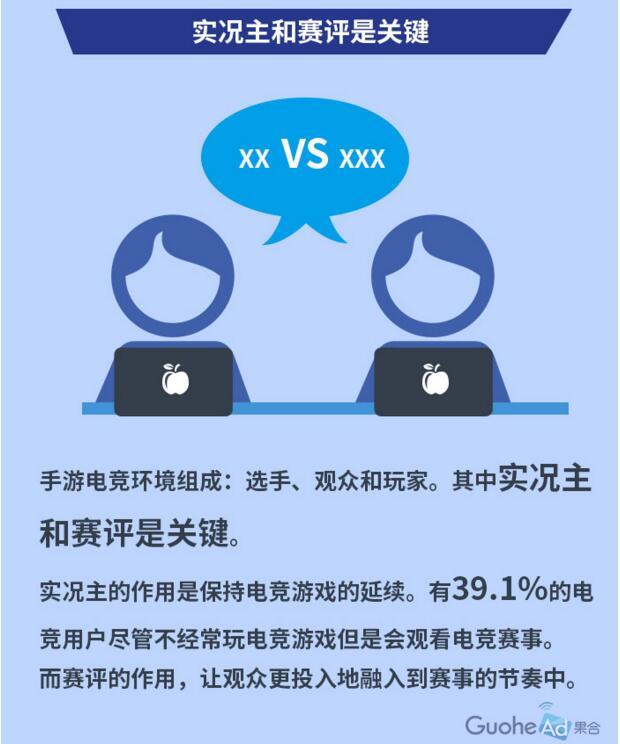 果合白皮书：手游市场待挖掘 介入移动电竞时机刚好