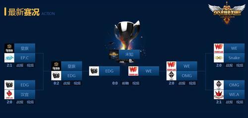 2014德玛西亚杯总决赛今日14:00直播