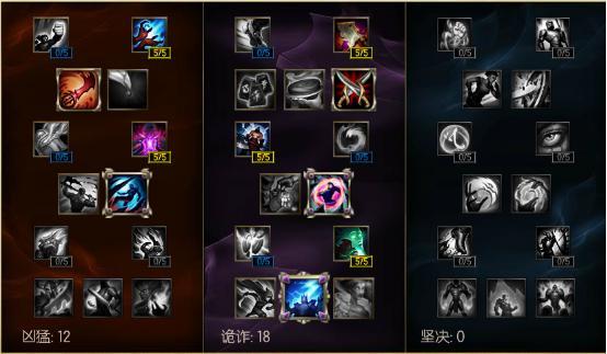 盘点LOL最难操作 苦练之后必上王者