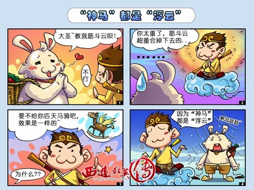 西游群英传功夫之王兔<em>西西</em>漫画合集_游戏_腾