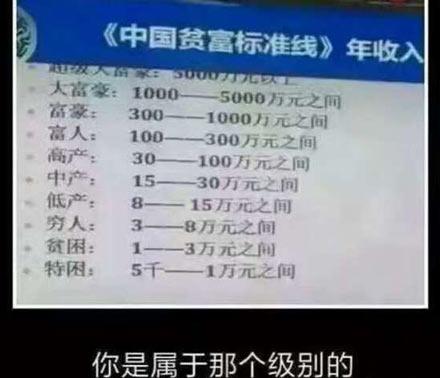 洋葱新闻:不怕你穷 怕你没有上进心!