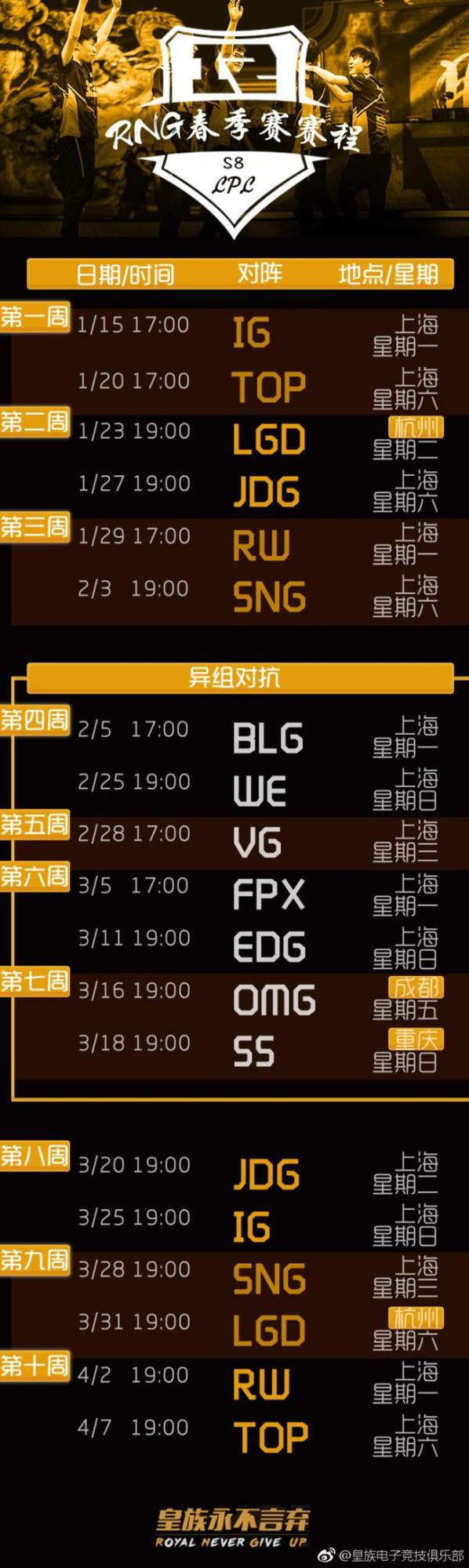 RNG备战LPL春季联赛开幕战 AutoFull傲风全程相伴!