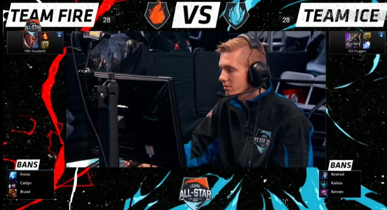 LPL2015