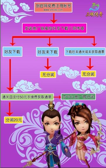 打破游戏暴力怪圈 三明传奇重拳出击