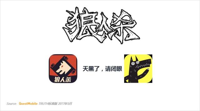卡牌类游戏MAU TOP10 安卓用户最多的竟不是阴阳师