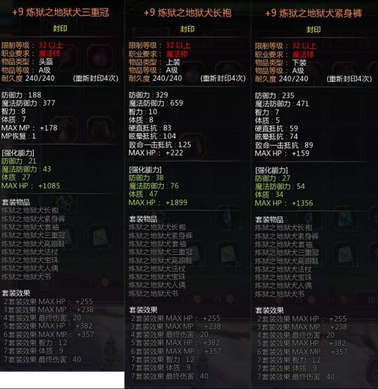 《龙之谷》本周装备排行榜