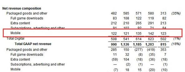 EAƱQ311.46Ԫ Ӫ1.23Ԫ