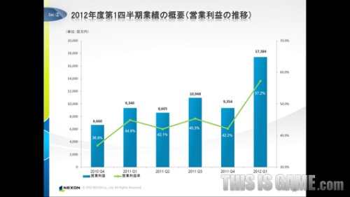 近十年中国房价走势图_中国近十年财政收入(2)