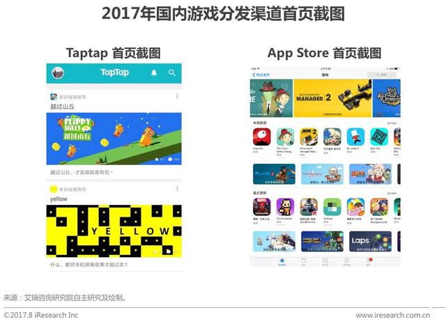 2017年中国移动游戏行业研究报告
