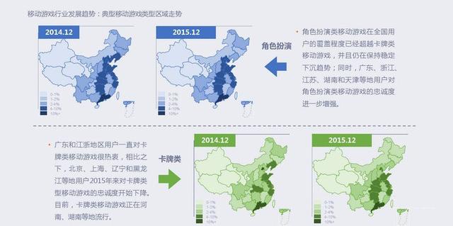 2015年移动游戏行业报告：全年收入达492.7亿
