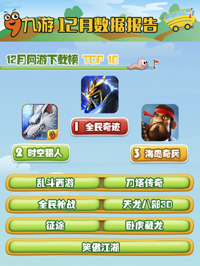 uc漫画_uc收入(2)