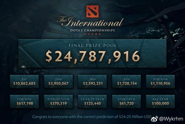 ؼִ2017й羺