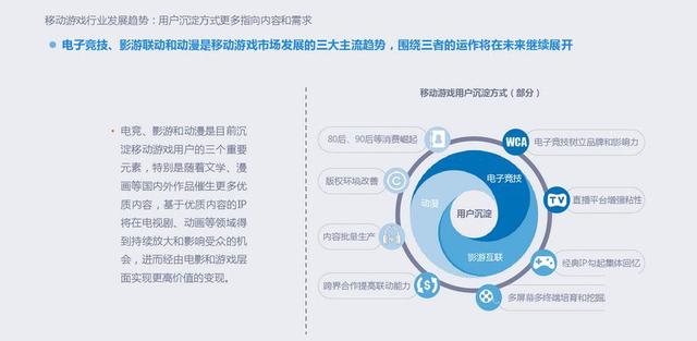 2015年移动游戏行业报告：全年收入达492.7亿