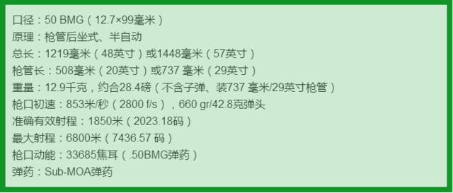 m82/m107的标准弹药,弹头重45.8克 anzio mag-fed 20mm 狙击步枪