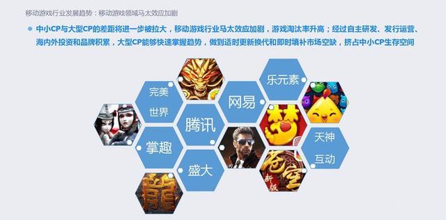 2015年移动游戏行业报告：全年收入达492.7亿