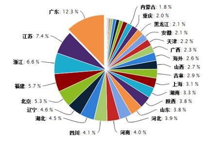 手游游戏加速器排行榜_免费VIP加速的手游推荐_免费加速的游戏盒子排名