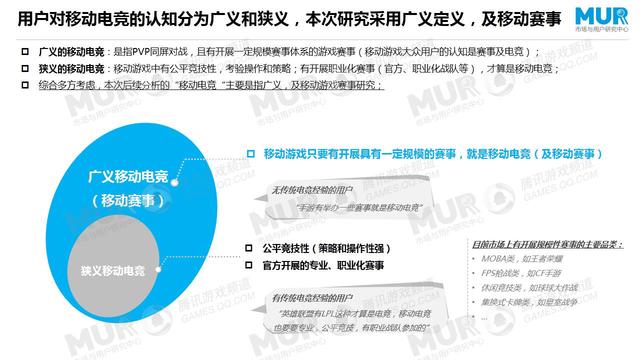《中国移动电竞行业与用户研究报告》发布