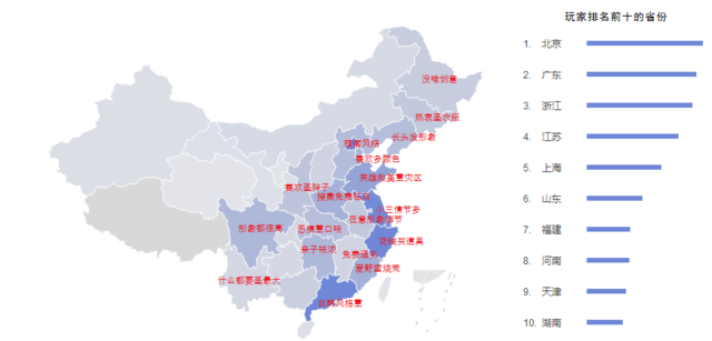 2019全国各省市人口_河南省人口密度图-全国每116人中就有1个南阳人(2)