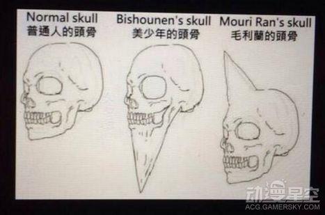 小兰头上的巨角从何而来作画失误or刷存在感