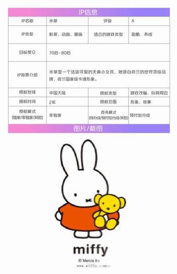 乾ϷIP籩Ϯվඣ