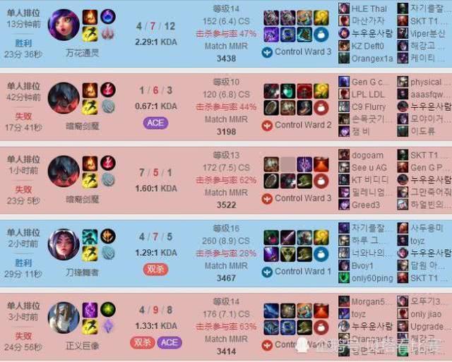 IG德杯夺冠一小时后 Rookie已经在网吧 开始ra